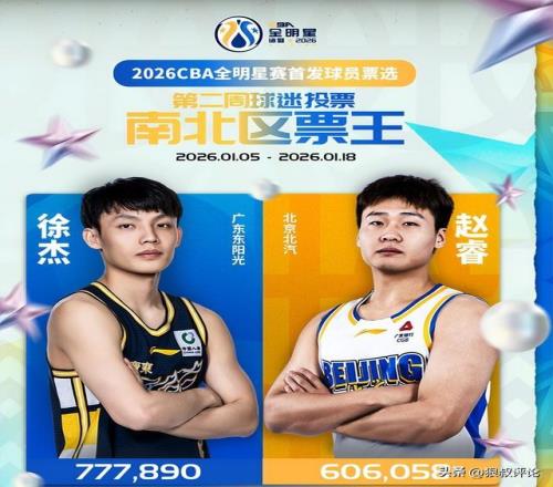 利物浦,负于纽卡斯,基耶萨关键,AG真人平台,AG真人百家乐,AG真人百家乐官网,AG真人百家乐登录入口,AG真人官方网站