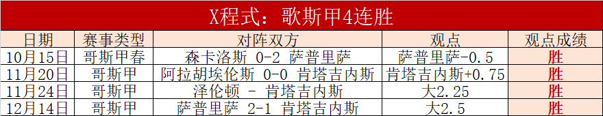 曼联换帅后,安东尼未见,场亮相,AG真人平台,AG真人百家乐,AG真人百家乐官网,AG真人百家乐登录入口,AG真人官方网站