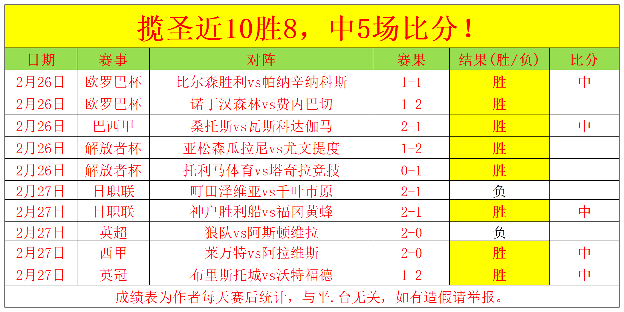 上海男篮季,后赛败北,闫宇峰强调,AG真人平台,AG真人百家乐,AG真人百家乐官网,AG真人百家乐登录入口,AG真人官方网站