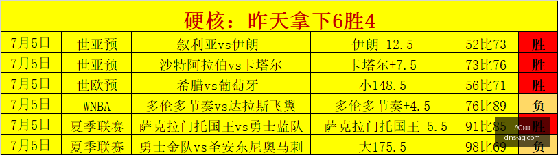 真人,AG真人,AG真人官网,AG真人官网,AG真人娱乐,AG真人互动,AG真人平台,AG真人登录