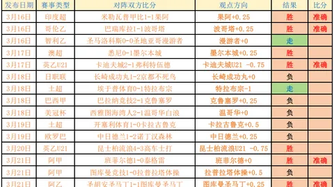 大乐透期号专家质合分析：墨西哥关键伤停，一队受影响