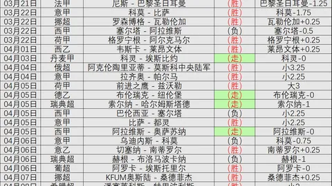 維岡競技因欠薪及违规遭EFL官网通报扣分3分